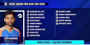India Unveils Asia Cup 2025 Squad: Surya Kumar Leads, Iyer and Jaiswal Left Out Amid Controversy